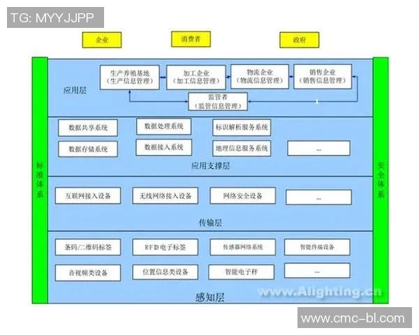 广州网球队的战术控制体系探究与实战应用分析