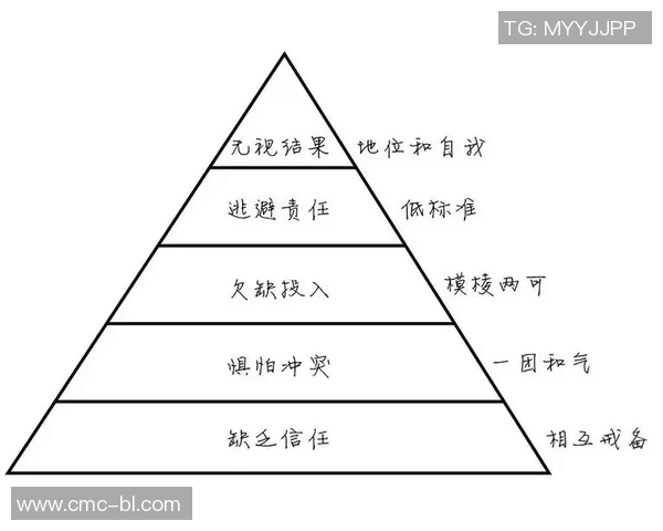 深圳乒乓球队配合变革引发热议探讨新战术与团队协作的未来发展