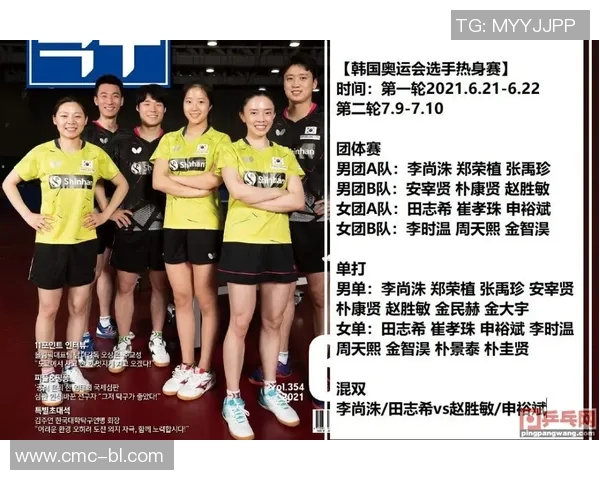 武汉羽毛球队在欧锦赛中的精彩表现与实力分析