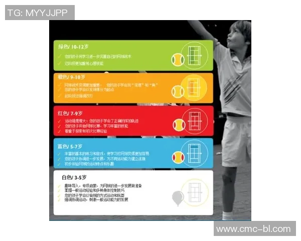 深圳网球队中路突破战术解析与实战应用探讨