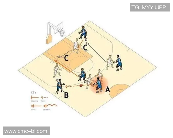 西安篮球队进攻战术解析与球队发展现状探讨